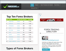 Tablet Screenshot of forexsure.net